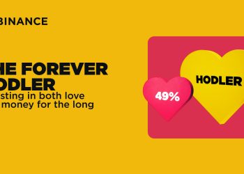 Ljubav i kripto: Zašto investitori igraju na duge staze