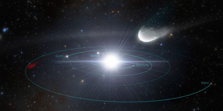 Prvi put dešifrirana 3D struktura atmosfere neke planete izvan našeg Sunčevog sistema